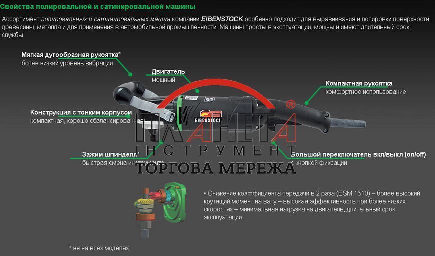 Машина для сухого шліфування та полірування Eibenstock WPО 180 05613000 фото
