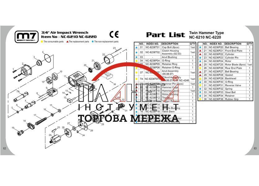 Пневмогайковерт ударний 3/4" M7 NC-6220 26408 фото