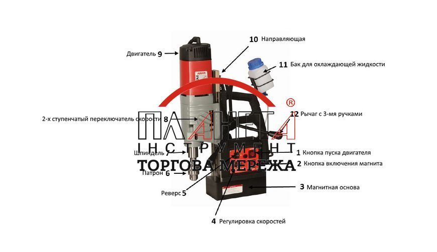 Свердлильний верстат на магнітній основі Holzmann MBM 600LRE MBM600LRE_230V фото