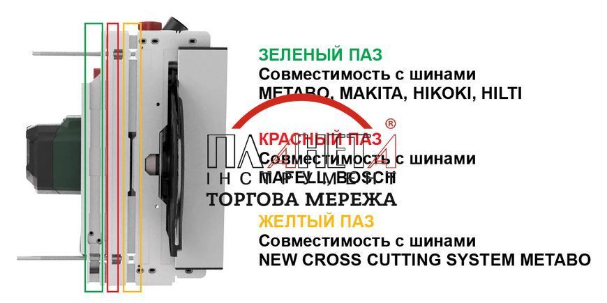 Дискова пила Metabo KS 85 FS (601085000) 601085000 фото