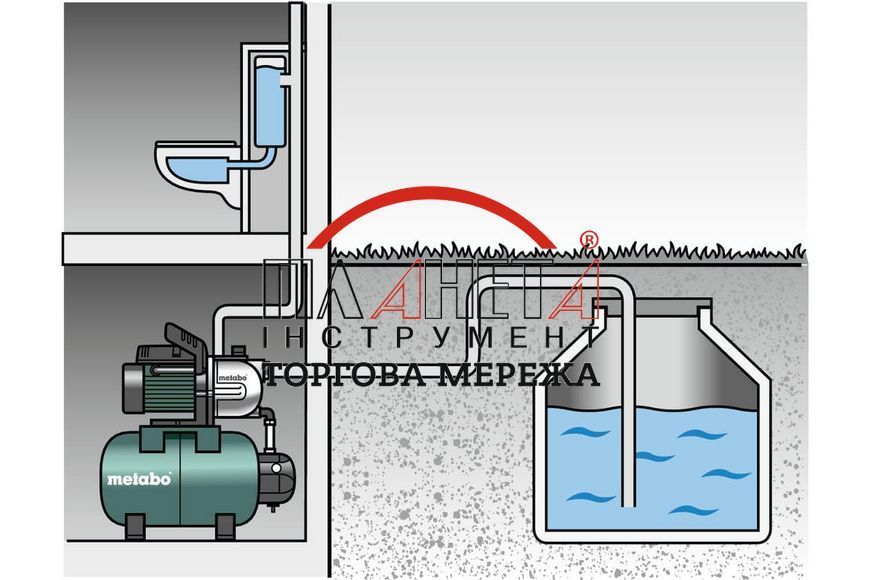 Насосная станция Metabo HWW 3500/25 G New 600981000 фото