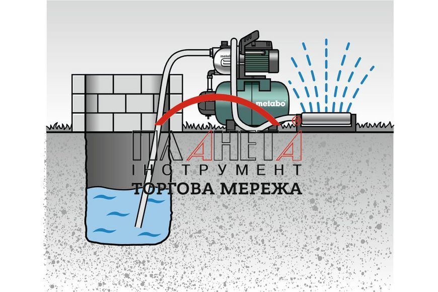 Насосная станция Metabo HWW 3500/25 G New 600981000 фото