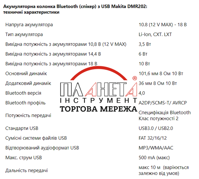 Акумуляторна колонка Bluetooth (спікер) з USB Makita DMR202 DMR202 фото