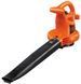 Електрична повітродувка Black&Decker GW 2500 GW2500 фото 2