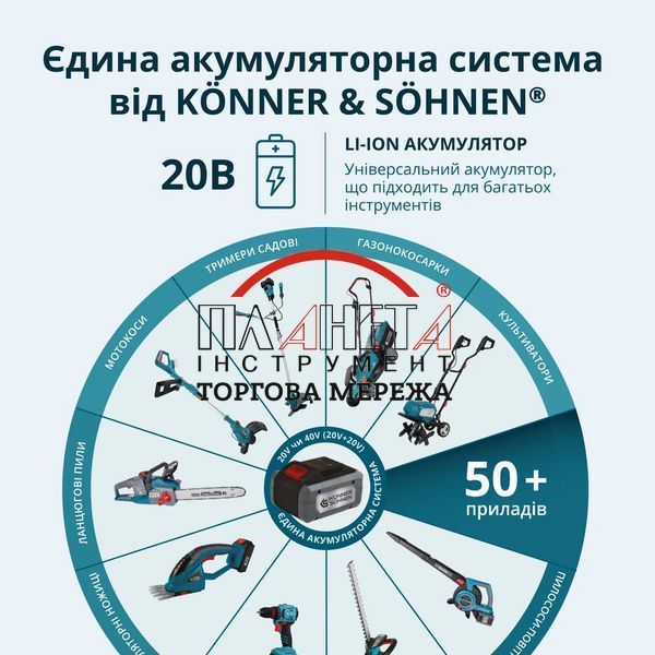 Набір акумуляторного електроінструменту K&ouml;nner&S&ouml;hnen 2-в-1 KS IDISD 20V SET 2 KSIDISD20VSET2 фото