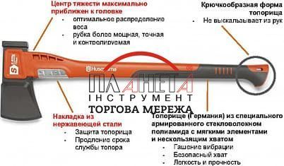 Сокира-колун Husqvarna S1600 5807613-01 фото