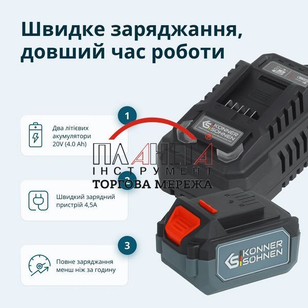 Набір акумуляторного електроінструменту K&ouml;nner & S&ouml;hnen 3-в-1 KS RHAGD 20V SET 3 KSRHAGD20VSET3 фото