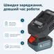 Набір акумуляторного електроінструменту K&ouml;nner & S&ouml;hnen 3-в-1 KS RHAGD 20V SET 3 KSRHAGD20VSET3 фото 28