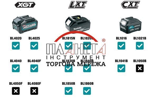 Радиоприёмник аккумуляторный Makita MR002GZ (без АКБ и ЗУ) MR002GZ фото