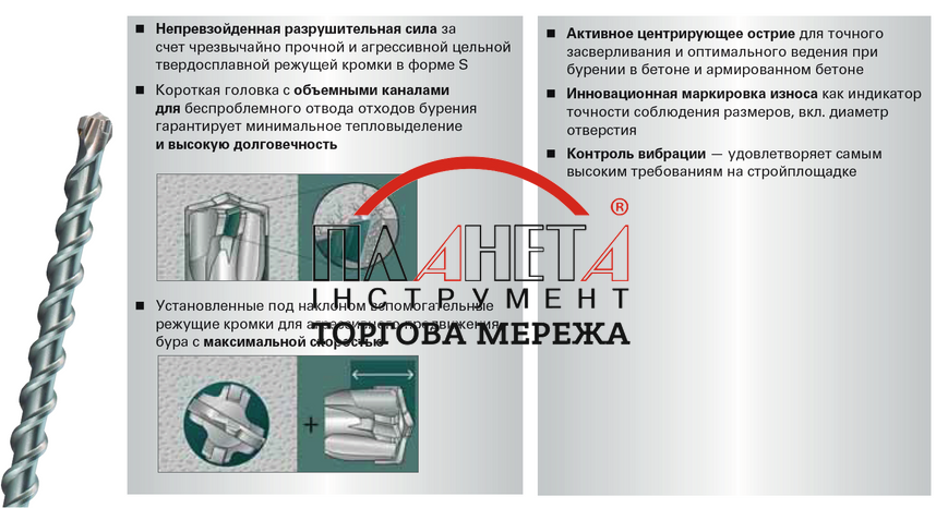 Свердло SDS-Max Pro 4 Metabo 25x320 мм 623329000 фото