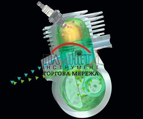 Бензопила Stihl MS 201 TC-M 11452000268 фото