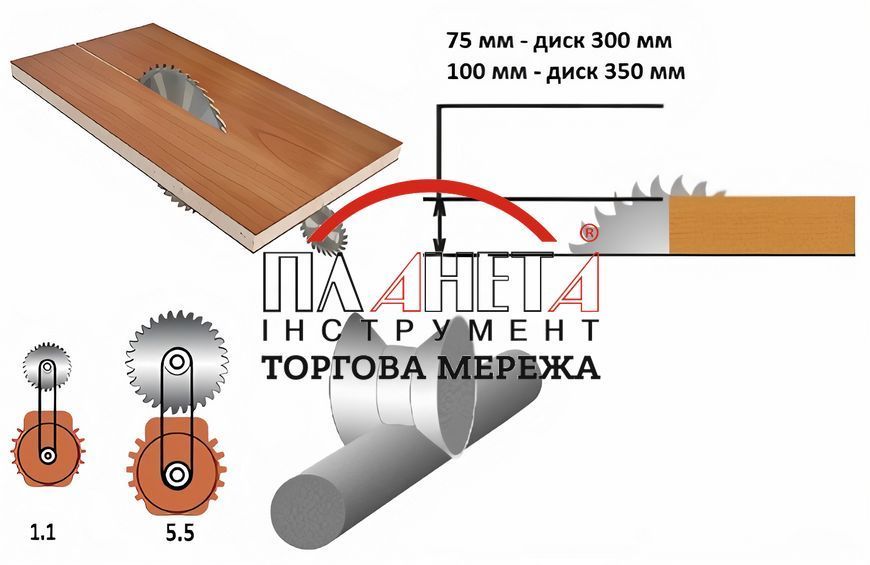 Форматно-розкроювальний верстат FRS 450 FRS450/400V фото