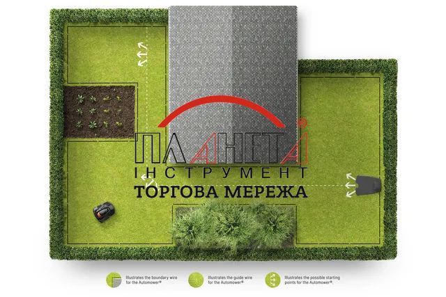 Газонокосарка-робот Husqvarna AM 415X (9704717-11) 9704717-11 фото