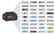 Адаптер Bosch Professional GAA 18V-48 (06188000L6) 06188000L6 фото 5