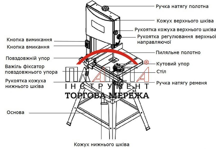 Ленточнопильный станок GTM MJ12ECO, 750 Вт, 305 мм, 2 скорости (18677) 18677 фото