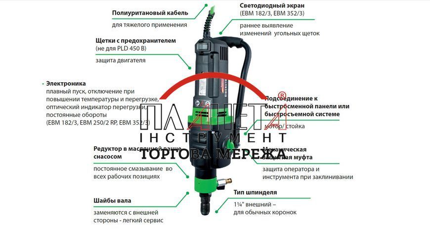 Установка алмазного буріння Eibenstock DBE352 K 03642000 03642000K фото