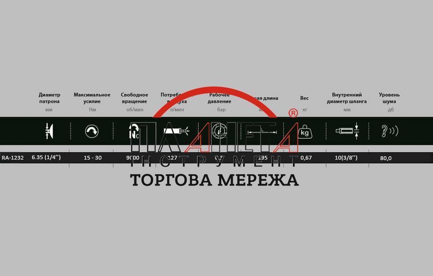 Пневмовикрутка M7 RA-1232 1/4" Пневмовикрутка M7 RA-1232 1/4" 26572 фото