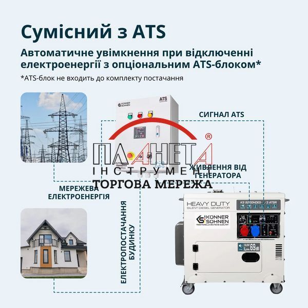 Дизельний генератор K&ouml;nner & S&ouml;hnen KS 9200HDES-1/3 ATSR (EURO V) KS9200HDES-1/3ATSR фото