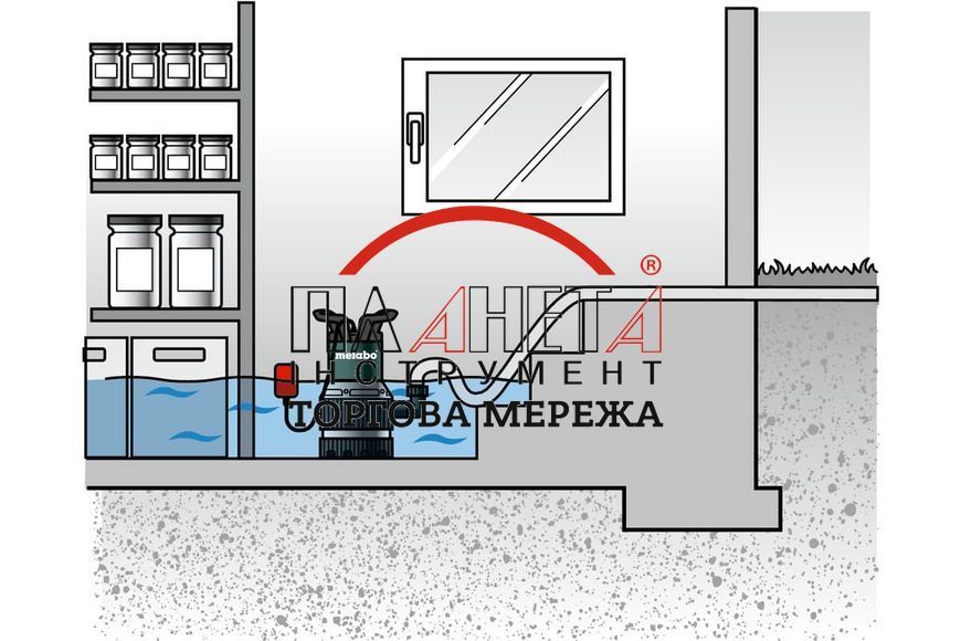 Комбінований занурювальний насос Metabo TPS 16000 S Combi 0251600000 фото