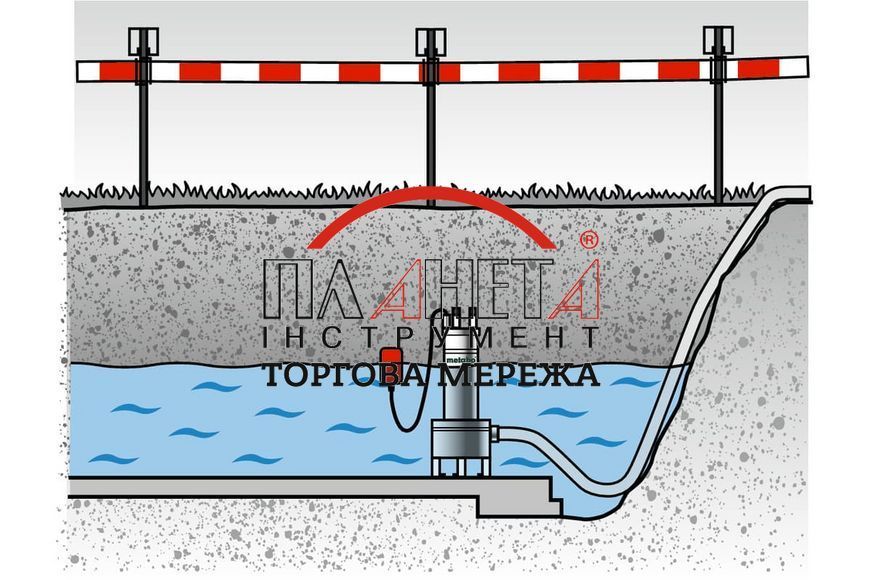 Занурювальний насос для брудної води Metabo DP 18-5 SA 604111000 фото