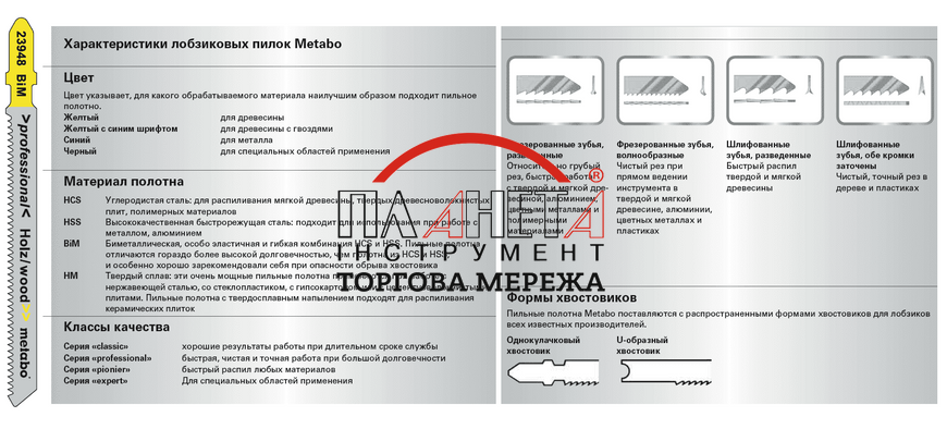 Пилка для лобзика по дереву Metabo Professional 74 мм T 101 BR, 25 шт 623608000 фото