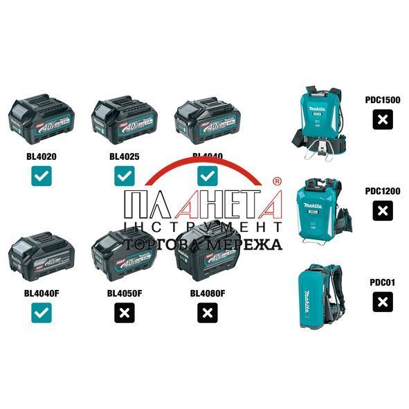 Акумуляторний пилосос Makita XGT 40 V MAX CL003GZ (без АКБ) CL003GZ фото