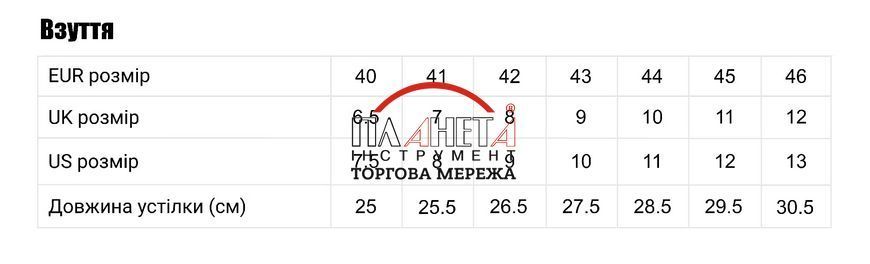 Взуття робоче CUTTER DeWALT DWF50091-126-11 DWF50091-126-11 фото