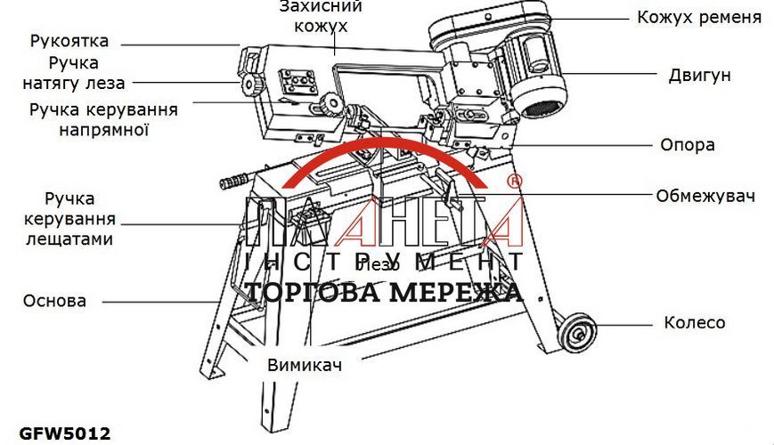 Ленточнопильный станок GTM GFW 5012 для металла (18669) 18669 фото