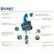 Таль ручна ланцюгова GART Lifting HS-S 0.5 T 1031 фото 3