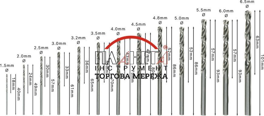 Набір свердел по металу Bosch Professional HSS-G Robust Line 1.5 - 6.5 мм, 13 штук (2607010538) 2607010538 фото