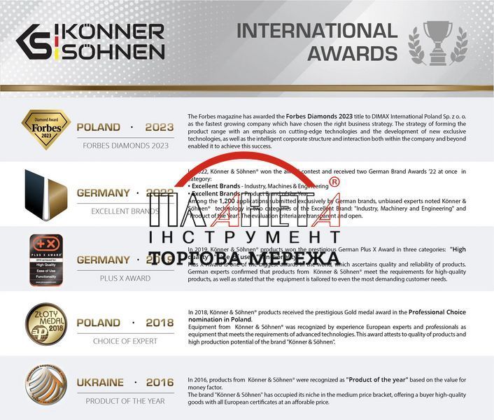 Портативная электростанция K&ouml;nner & S&ouml;hnen KS 500PS KS500PS фото