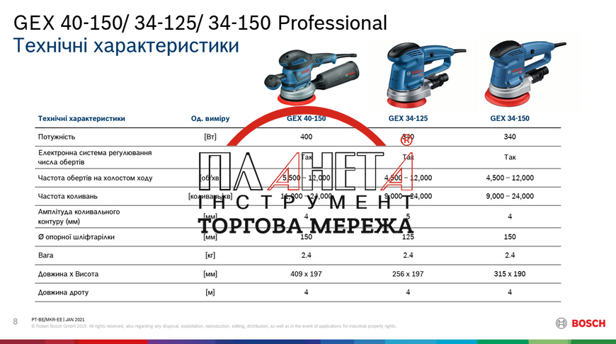 Ексцентрикова шліфувальна машина BOSCH GEX 34-150 0601372800 0601372800 фото