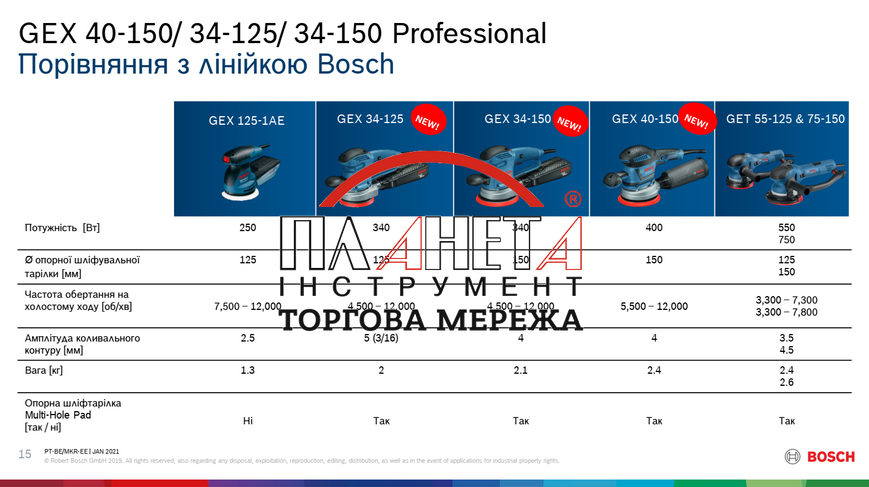 Ексцентрикова шліфувальна машина BOSCH GEX 34-150 0601372800 0601372800 фото