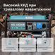 Бензиновий генератор &laquo;K&ouml;nner & S&ouml;hnen&raquo; KS 10000E KS10000E фото 11