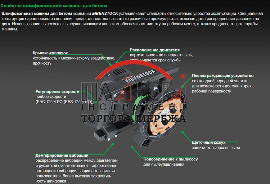 Шліфмашина для бетону Eibenstock EBS 125.4 O 06322000K фото
