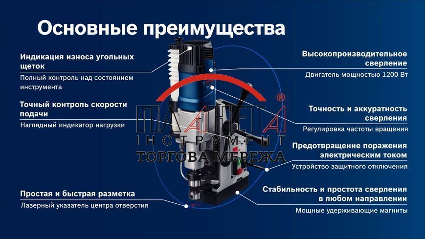 Свердлильний верстат на магнітній основі Bosch GBM 50-2 Professional 06011B4020 фото