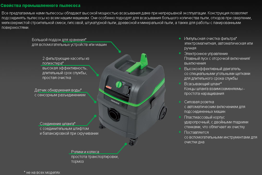 Пилосос Eibenstock DSS 50 A 9918000 Код товару 9918000 Планета інструмент