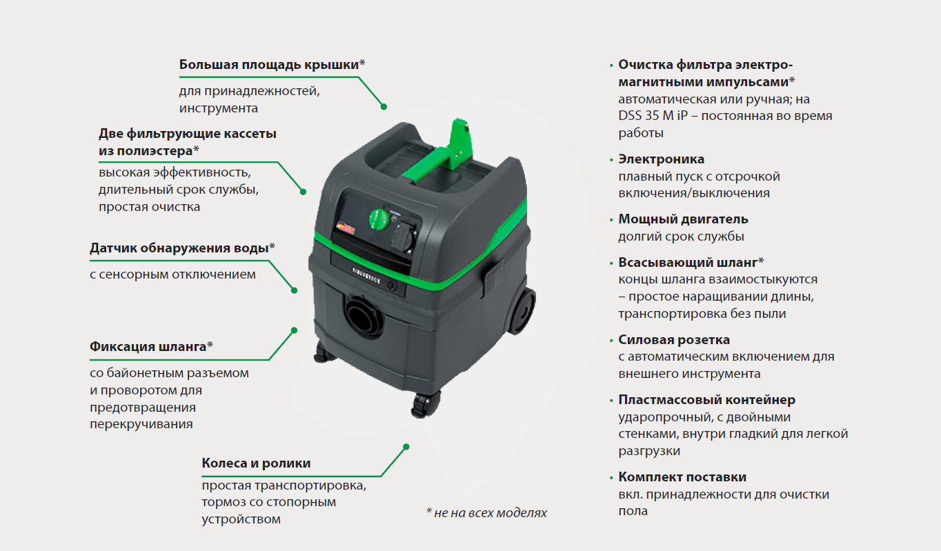 Пилосос Eibenstock DSS 25 A 9915000 Код товару 9915000 Планета інструмент