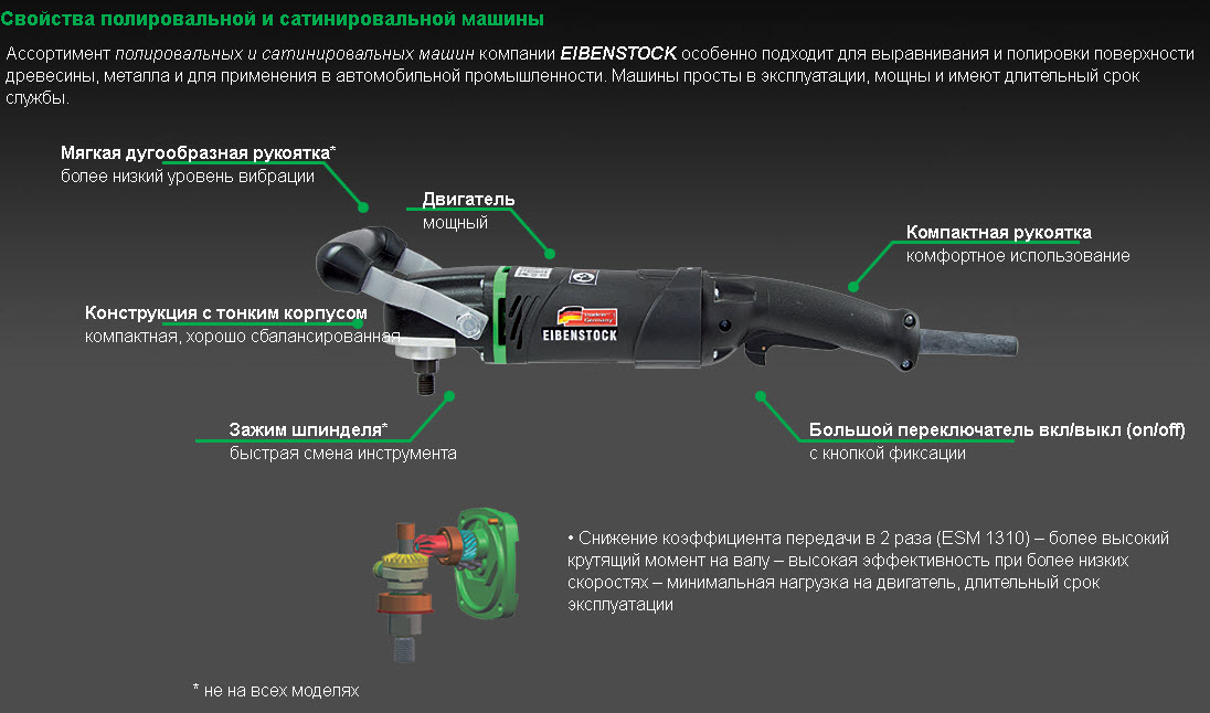 Купить машина для сухого шлифования и полирования eibenstock wpо 180 Код товара 5613 цена и характеристики в интернет магазине Планета инструмент Машина для сухого шлифования и полирования Eibenstock WPО 180 Код товара 5613 Планета инструмент